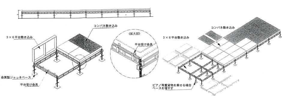 仮設ステージ Bタイプ(クサビ結合システム)設計図